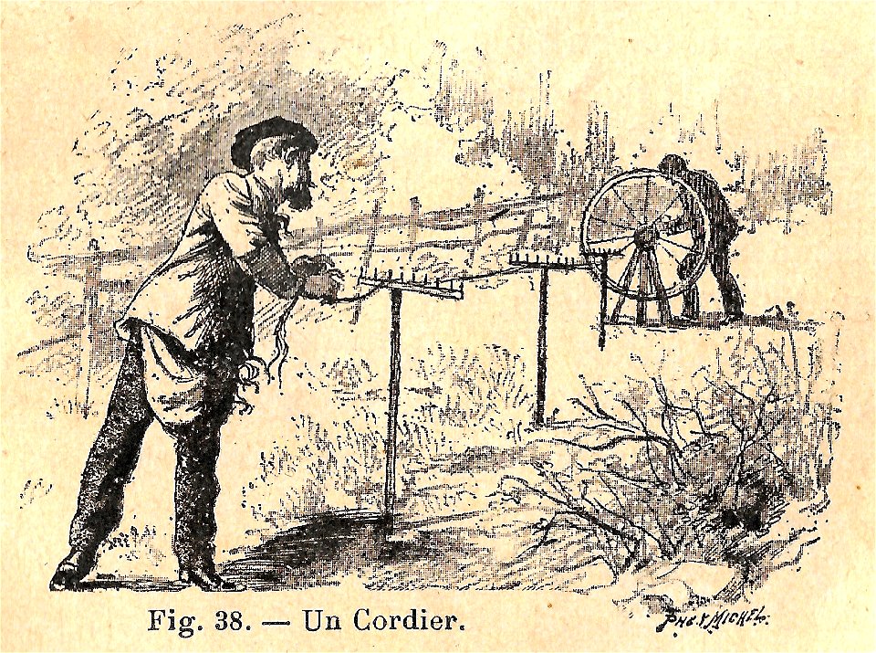 Premières Leçons de choses usuelles - fig38