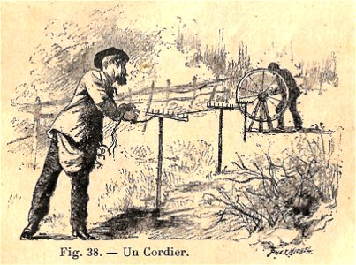 Premières Leçons de choses usuelles - fig38