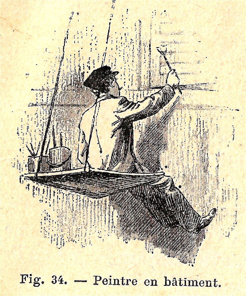 Premières Leçons de choses usuelles - fig34