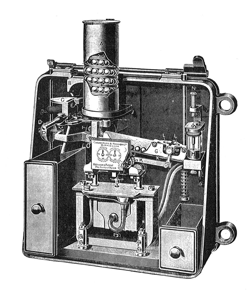 Prepayment meter (Rankin Kennedy, Electrical Installations, Vol II, 1909)