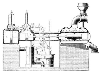 PSM V12 D158 Worthington compound pumping engine 1870
