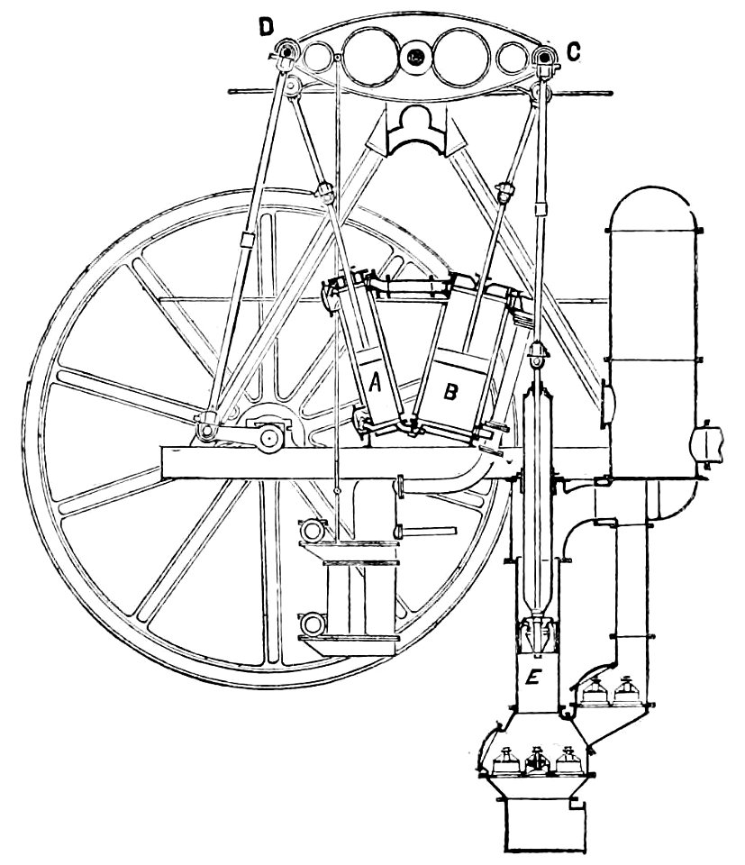 PSM V12 D158 Leavitt pumping engine