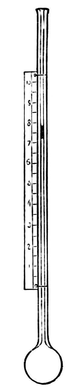 PSM V08 D133 The clinical thermoscope