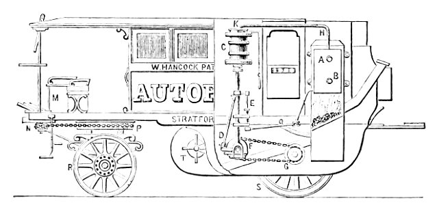 PSM V12 D290 Hancock steam carriage 1833