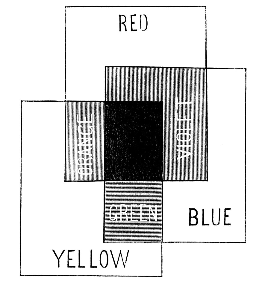 PSM V04 D435 Red blue yellow color mix