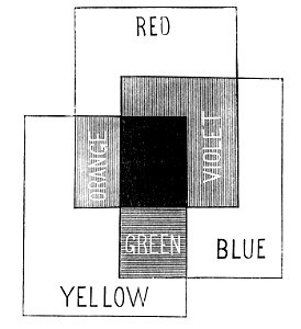 PSM V04 D435 Red blue yellow color mix