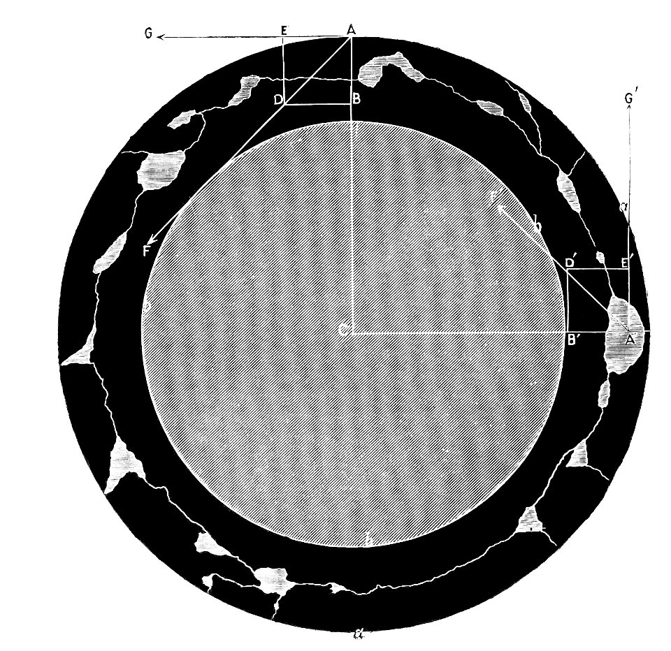 PSM V16 D090 Earth crust and interconnected ground waters