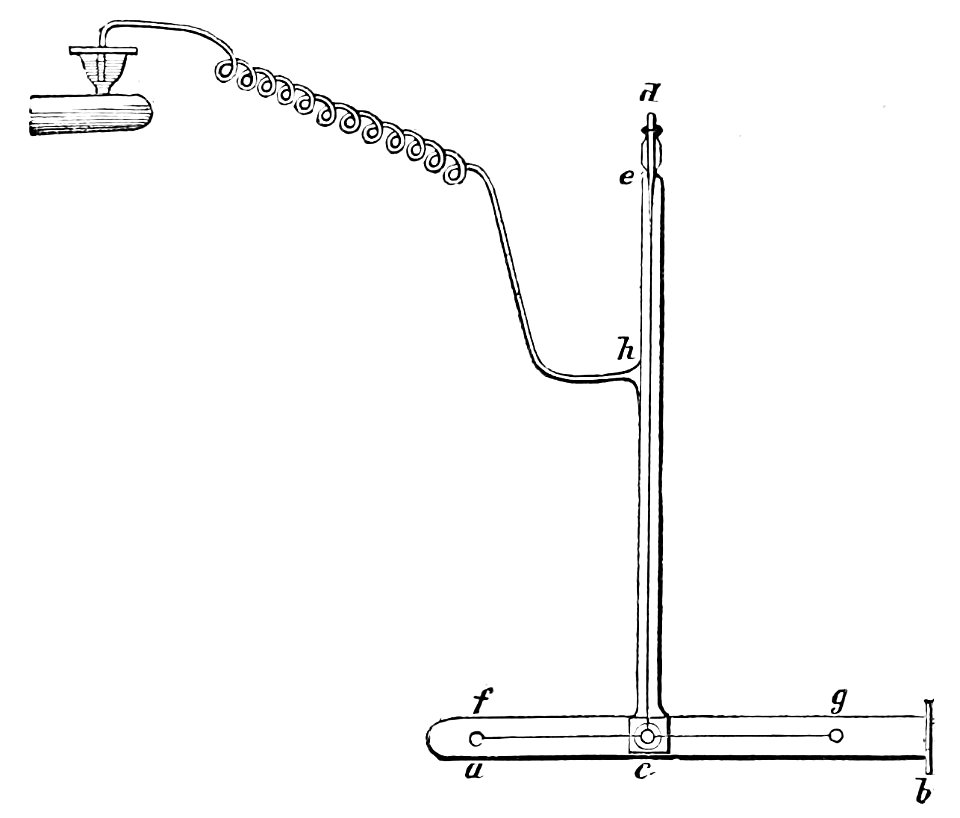 PSM V07 D709 Light measuring apparatus