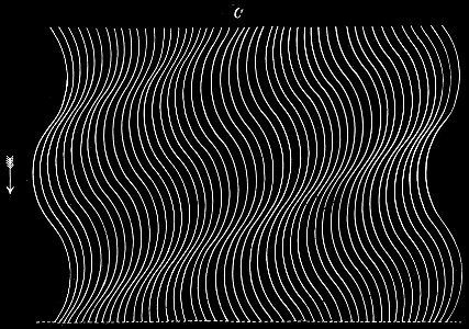PSM V13 D183 Compressed and rarefied air particles of sound waves