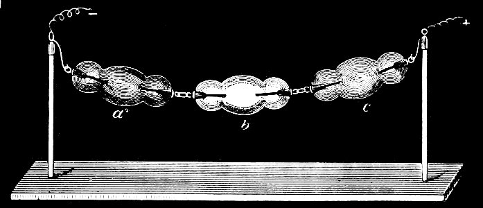 PSM V16 D026 Experiment with gas molecules