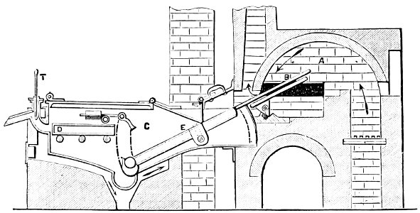 PSM V07 D576 Glass annealing furnace. Free illustration for personal and commercial use.