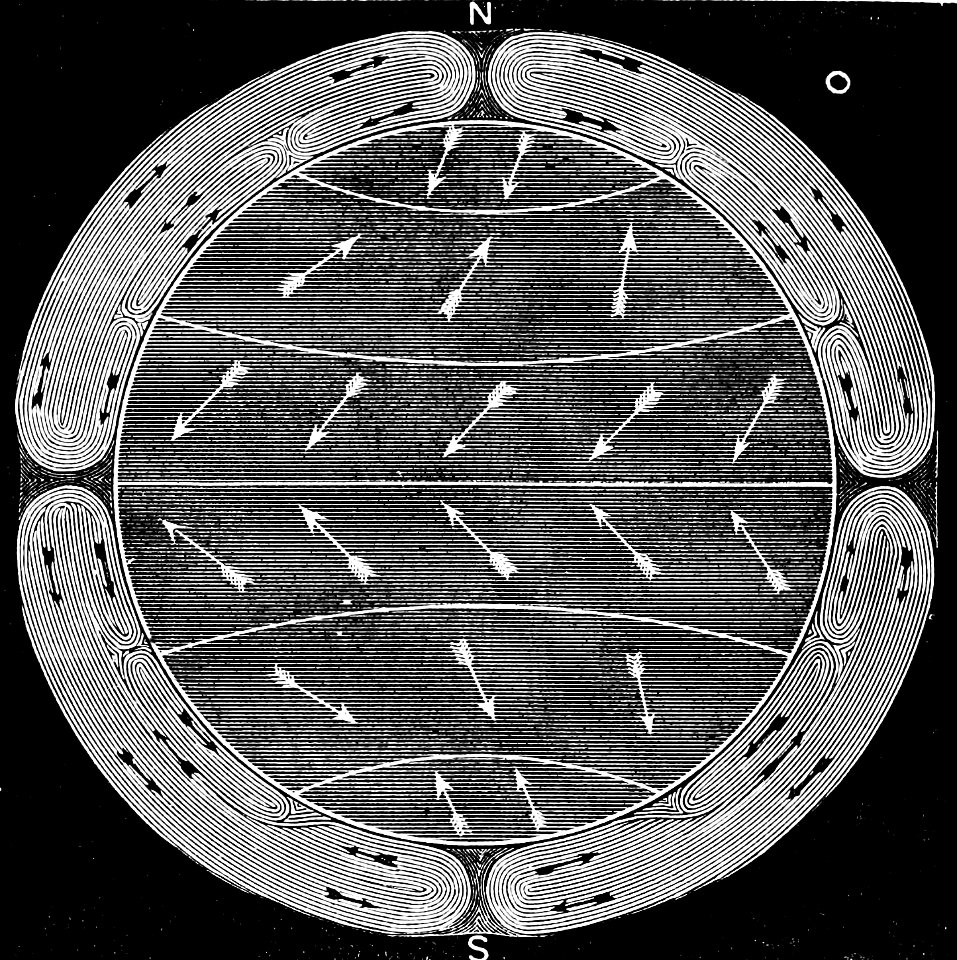 PSM V02 D411 Atmospheric movements