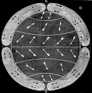 PSM V02 D411 Atmospheric movements