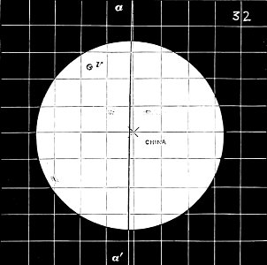 PSM V10 D428 Correlating venus and sun positions. Free illustration for personal and commercial use.