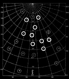 PSM V18 D196 Radiant points east of the perseids aug 6 to 13