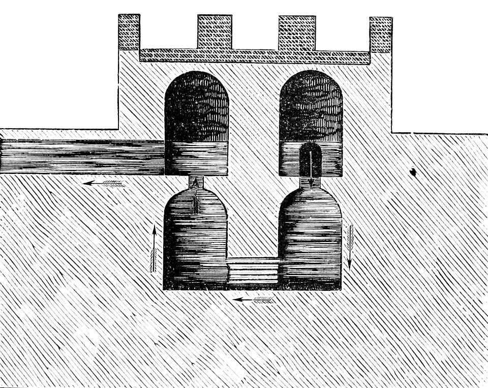 PSM V11 D041 Piscina of the anio novus
