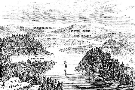 PSM V13 D678 New york harbor in preglacial times