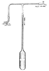 PSM V10 D671 Robert experiment with microbes