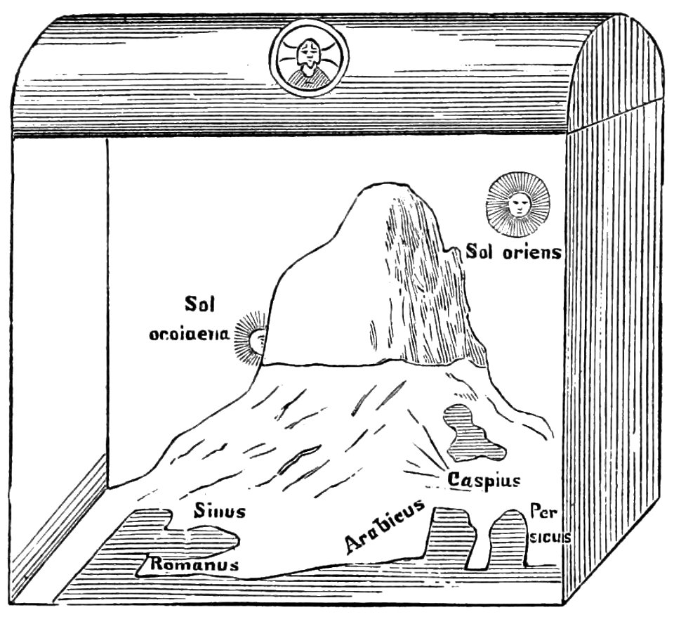 PSM V10 D567 The earth and firmament