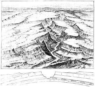 PSM V07 D410 An anticlinal valley with section
