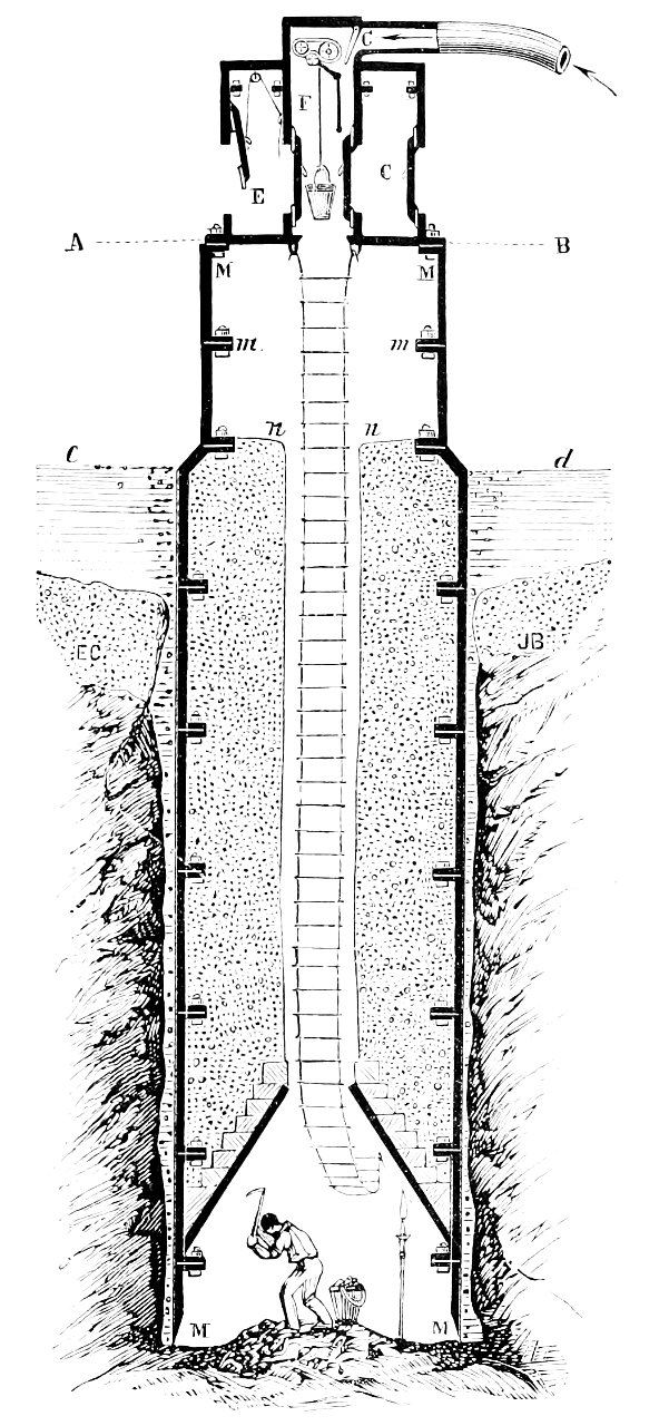 PSM V11 D341 Atmospheric pressure and decompression