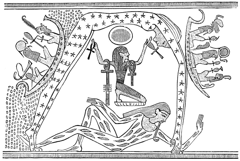 PSM V10 D564 Egyptian representation of heaven and earth. Free illustration for personal and commercial use.