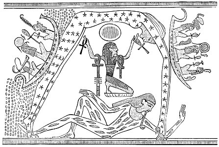 PSM V10 D564 Egyptian representation of heaven and earth