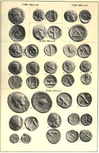Rivista italiana di numismatica 1898 - Tavola XV (page 673 crop)