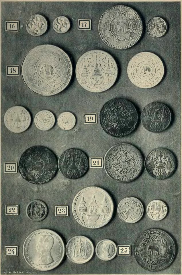 Rivista italiana di numismatica 1898 (page 653 crop) - Tavola V 