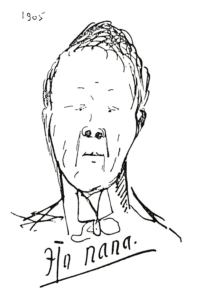 Self-portrait by Feodor Chaliapin 1905