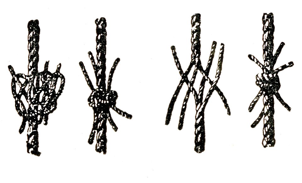 Shroud knots