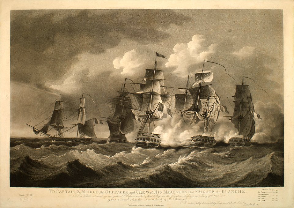 Sombrero Passage, 1805 RCIN 735119.b