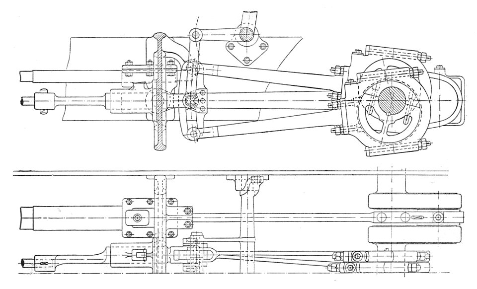 Stephenson-Howe link valve gear (Howden, Boys' Book of Locomotives, 1907)