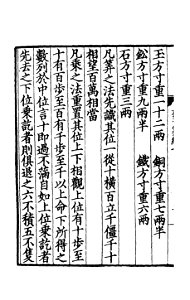 Sunzi suanjing-007-007