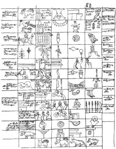 Table-de-divination-tibetaine