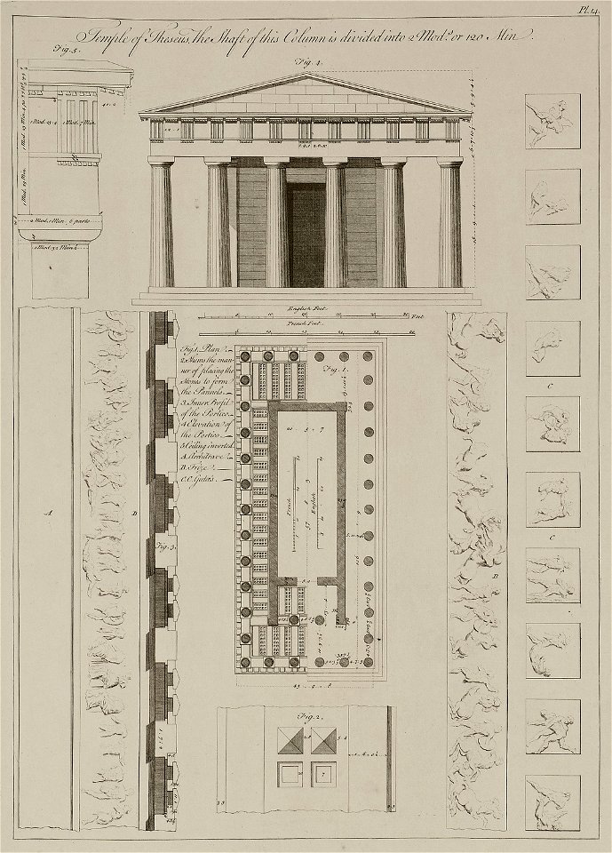 Temple of Theseus - Sayer Robert - 1759