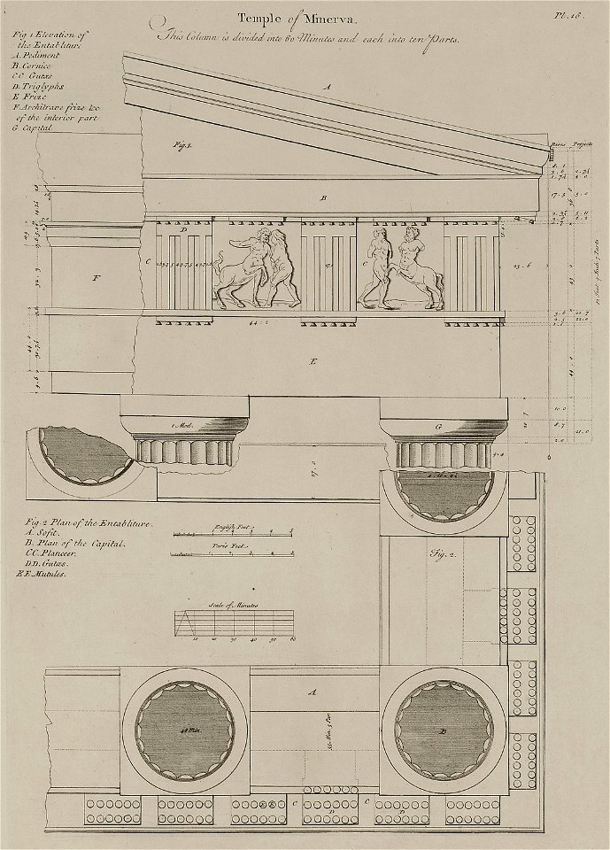 Temple of Minerva - Sayer Robert - 1759