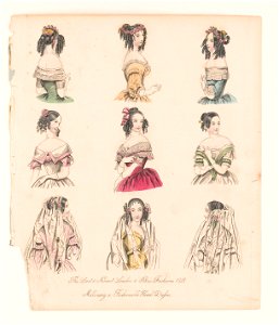 The last & newest. London & Paris fashions 1842. Millinery & fashionable head dresses LCCN2004666502