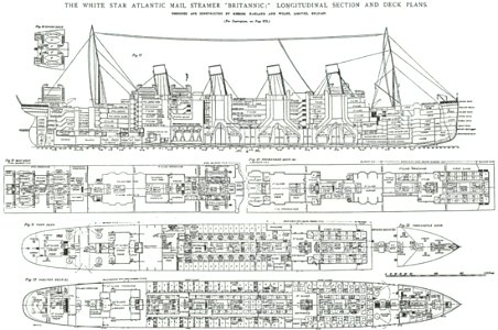 RMS Baltic plan | Creazilla