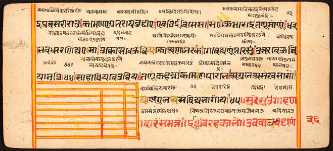 Unknown (Indian) - Tantric Manuscript Sangrahani Sutra - 73.294.36B - Detroit Institute of Arts