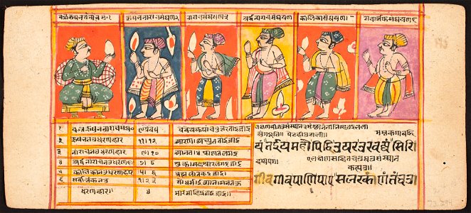 Unknown (Indian) - Tantric Manuscript Sangrahani Sutra - 73.294.41A - Detroit Institute of Arts