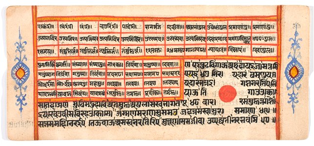 Unknown (Indian) - Tantric Manuscript Sangrahani Sutra - 73.295.39A - Detroit Institute of Arts