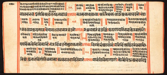Unknown (Indian) - Tantric Manuscript, Sangrahani Sutra - 73.277.25A - Detroit Institute of Arts
