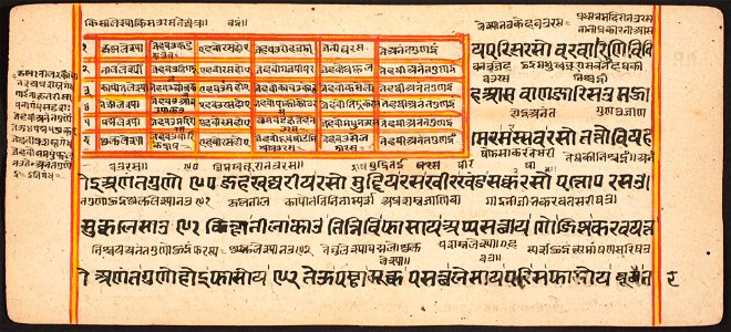 Unknown (Indian) - Tantric Manuscript Sangrahani Sutra - 73.294.45A - Detroit Institute of Arts