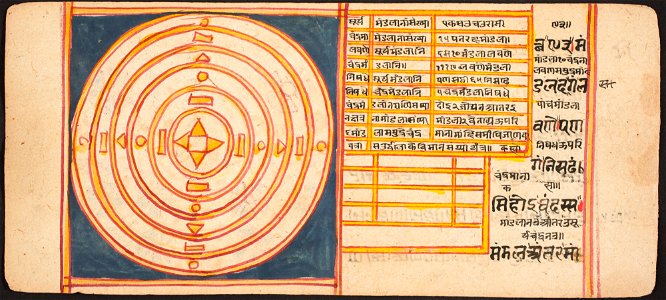 Unknown (Indian) - Tantric Manuscript Sangrahani Sutra - 73.294.25A - Detroit Institute of Arts