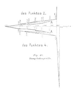 Versuche im Purkersdorfer Steinbruch Fig. 40