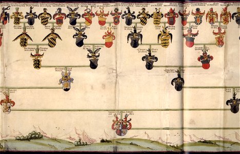 Vorfahrentafel Johann Werners von Zimmern dJ detail