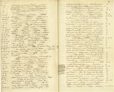 Voyage à Rome, vol 1 - 100 - Cours d'histoire des Arts chez les Anciens