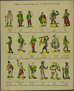Volkeren van verscheyde landgewesten-Catchpenny print-Borms 0551