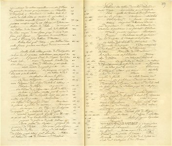 Voyage à Rome, vol 1 - 104 - Cours d'histoire des Arts chez les Anciens